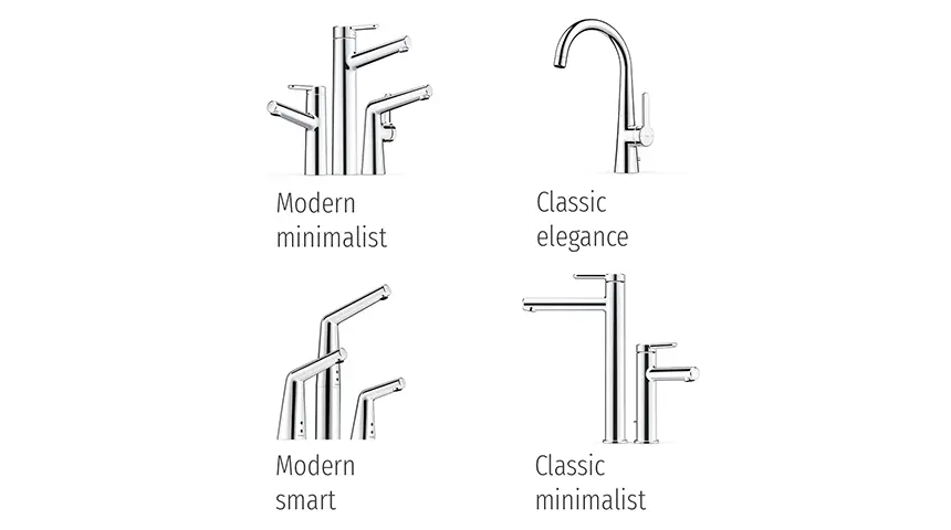 Modern minimalist design for bathroom, 